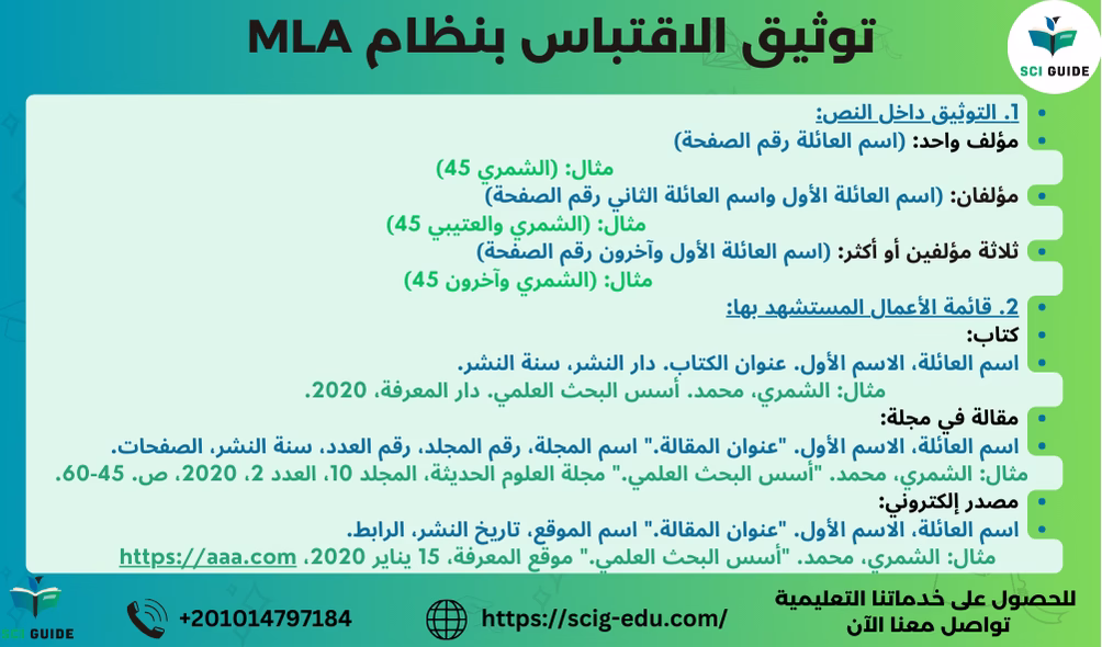 توثيق الاقتباس العلمي بنظام MLA الاصدار التاسع مع صي جايد