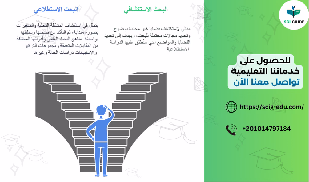 الفرق بين البحث الاستطلاعي والبحث الاستكشافي
