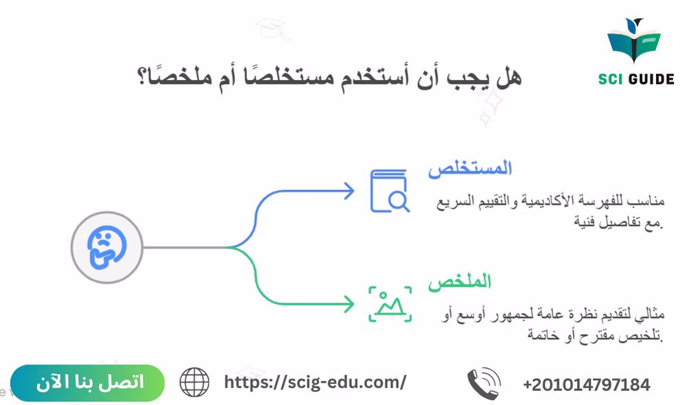 الفرق بين مستخلص أو ملخص رسالة الماجستير