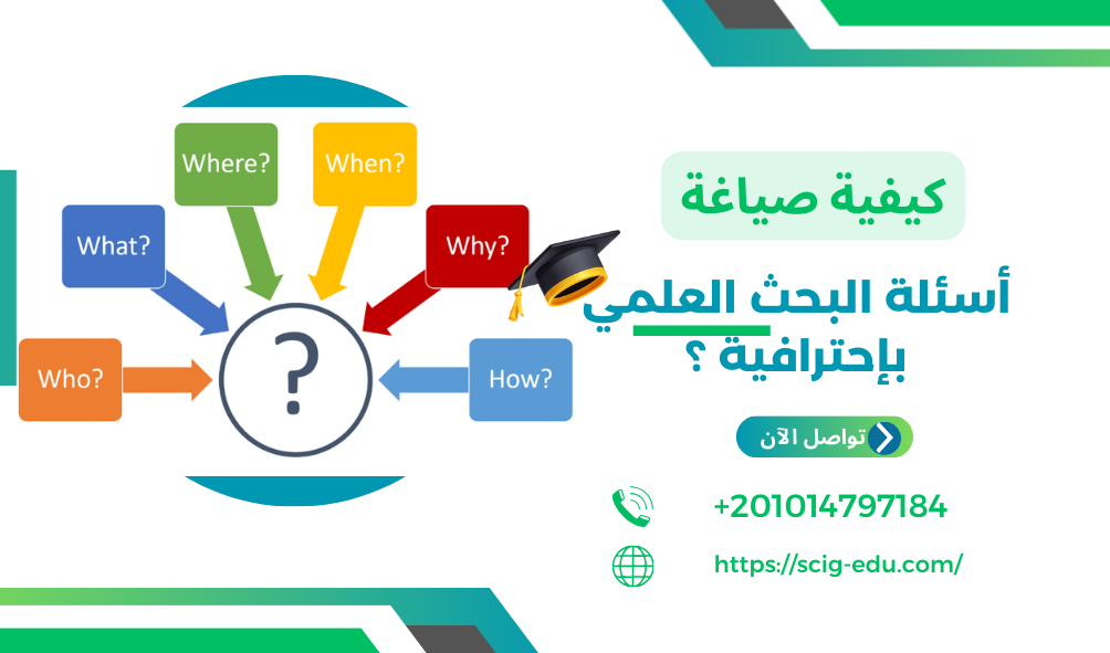 أسئلة البحث العلمي و أنواع تساؤلات البحث